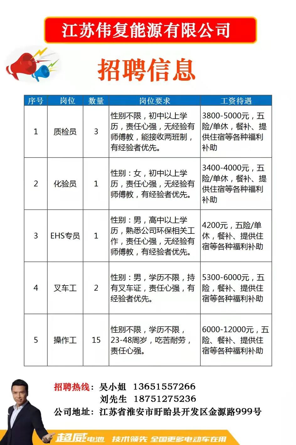 全椒招聘网最新招聘信息汇总