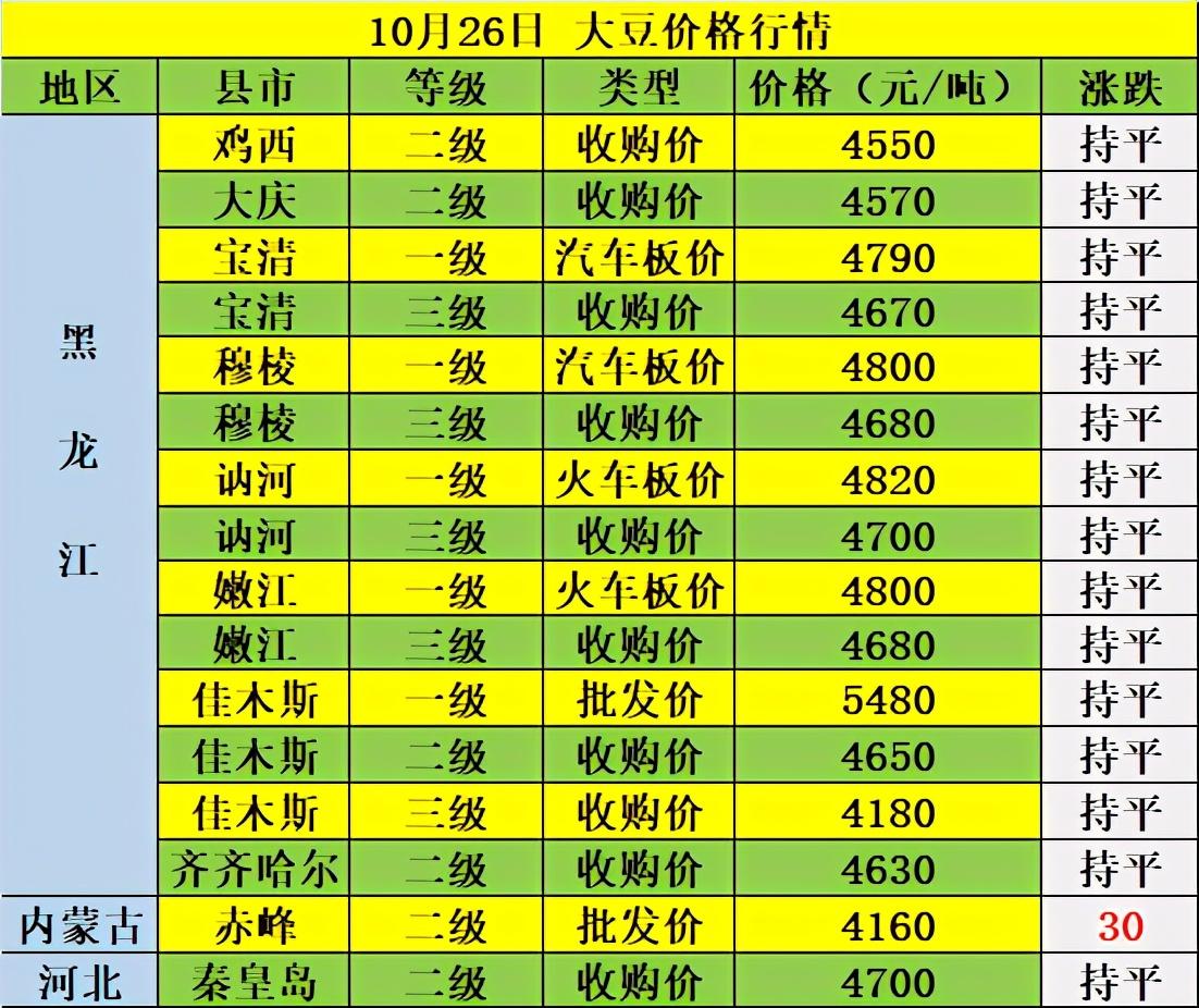 铁价格最新行情解析