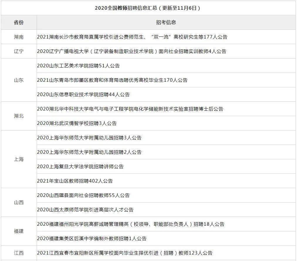 国家取消教师编制最新动态，影响与挑战分析