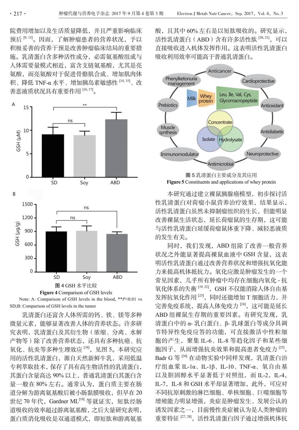 长效八因子临床试验获最新突破与希望成果