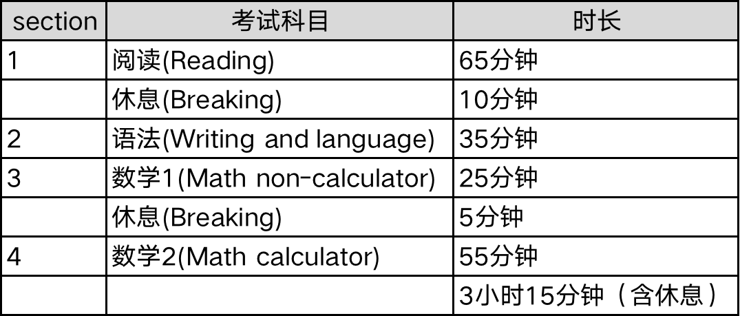 新澳门开奖结果2024开奖记录,适用设计解析策略_PalmOS66.262