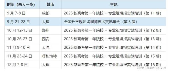 2024新奥精准一肖一码,实践解答解释定义_策略版27.903