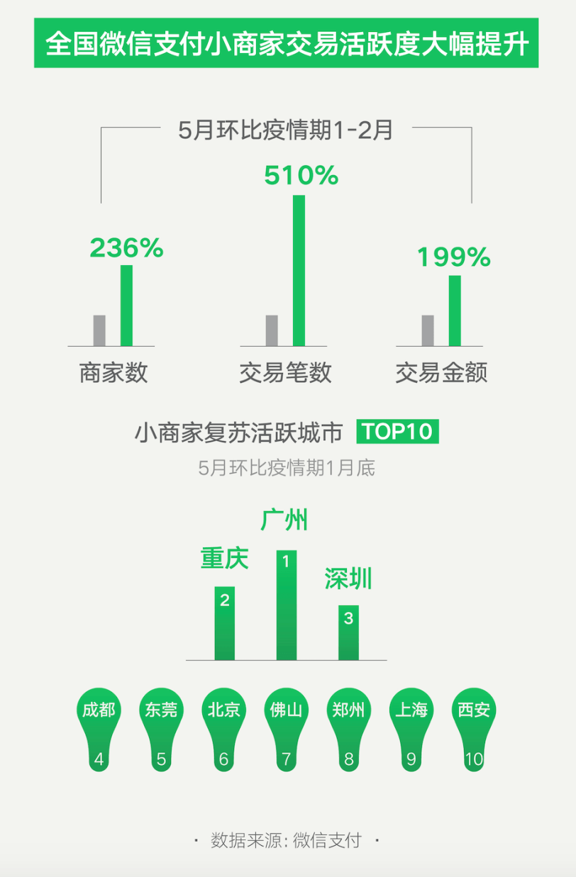 2024年新澳门天天彩,深入应用数据解析_L版11.499