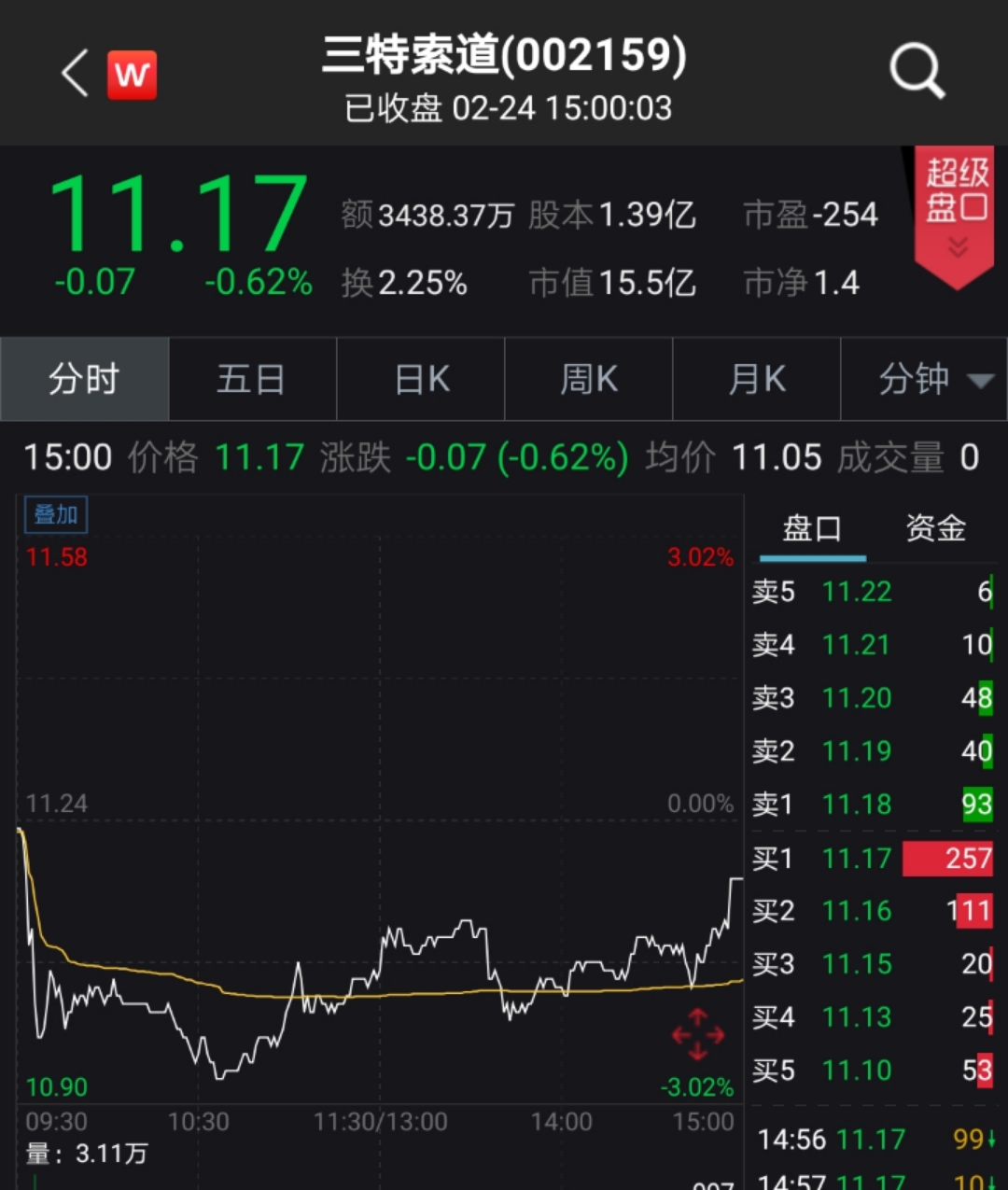 香港今晚开特马+开奖结果66期,深入数据执行策略_2D68.67