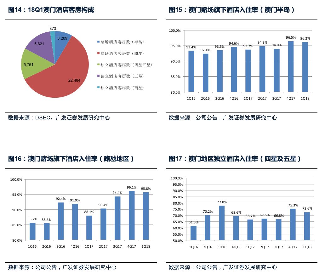 澳门最精准真正最精准龙门客栈,数据分析驱动决策_轻量版2.282