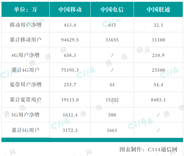 2024新奥彩开奖结果记录,数据驱动执行方案_领航版24.238