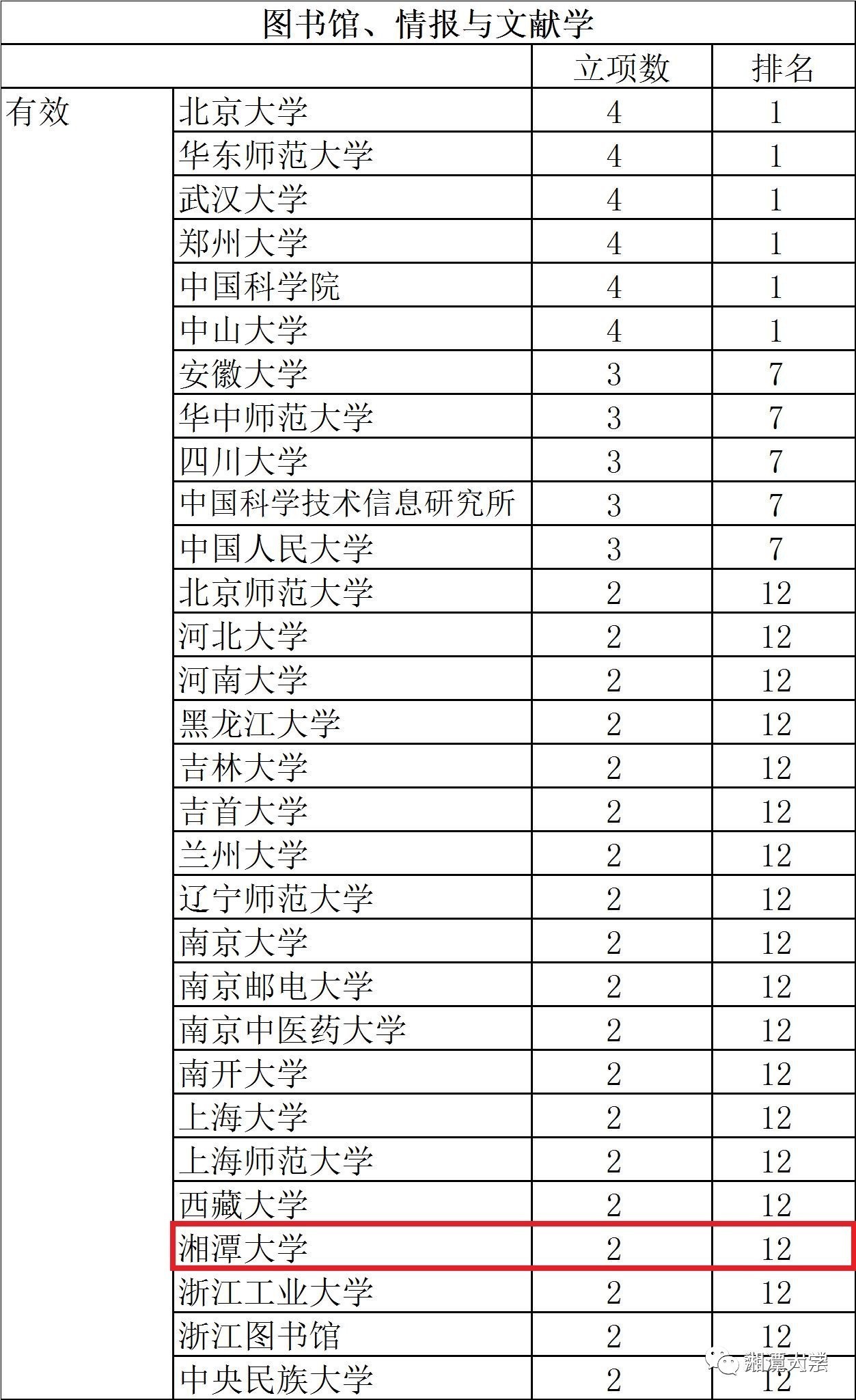 新澳天天开奖资料大全最新54期129期,广泛的解释落实支持计划_HD38.32.12