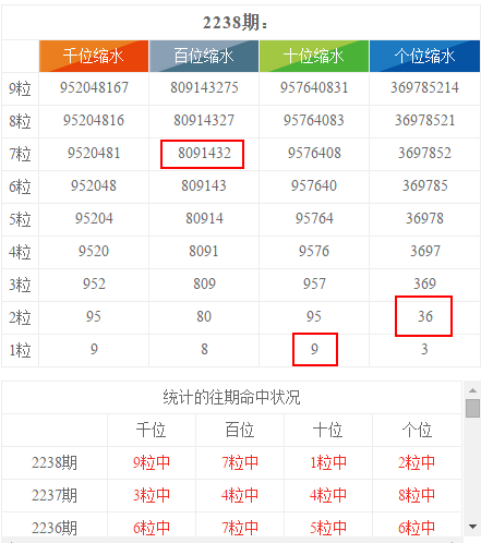 新澳天天彩免费资料查询,数据解析支持方案_黄金版51.856