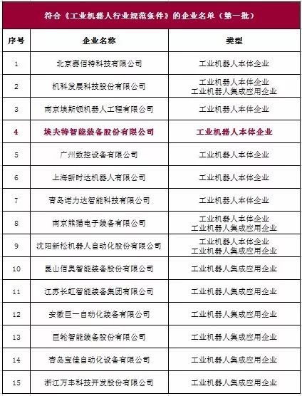 新澳门今晚开特马开奖,专家分析解释定义_特供款48.579