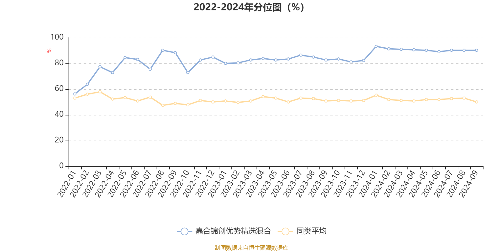 新澳2024今晚开奖结果,实地解答解释定义_桌面款27.628