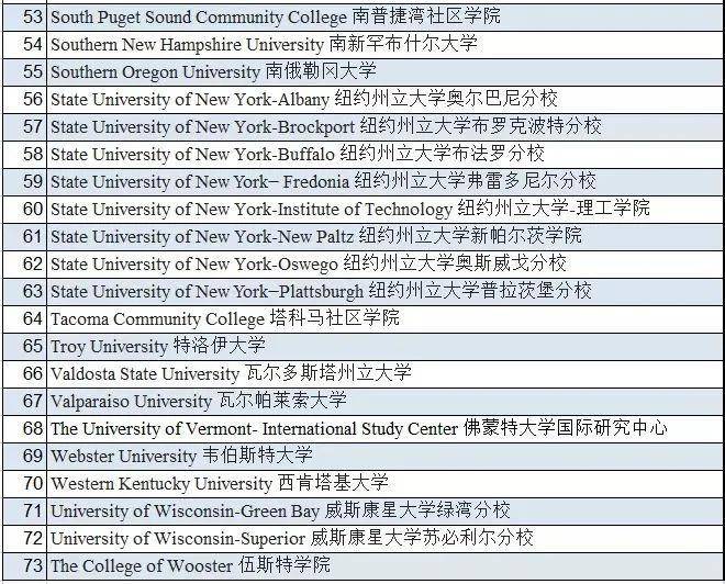 7777788888新奥门正版,效率资料解释定义_顶级版74.174