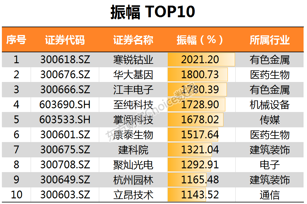 全年资料免费大全正版资料最新版,最新核心解答落实_SP18.494