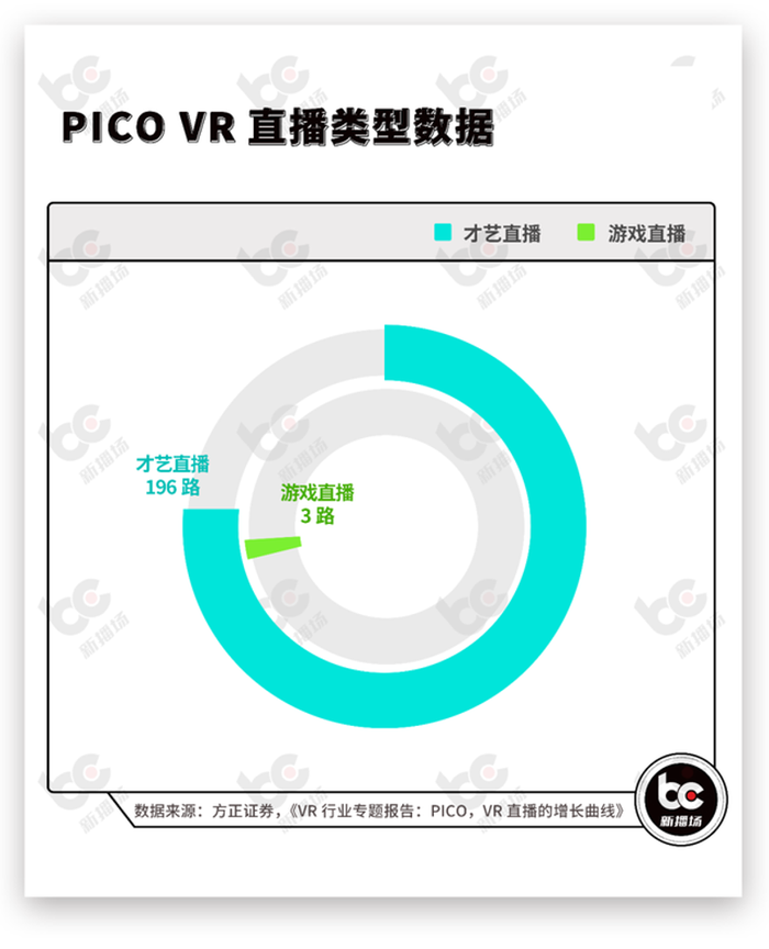 新澳门三肖三码精准100%,数据驱动方案实施_游戏版85.196