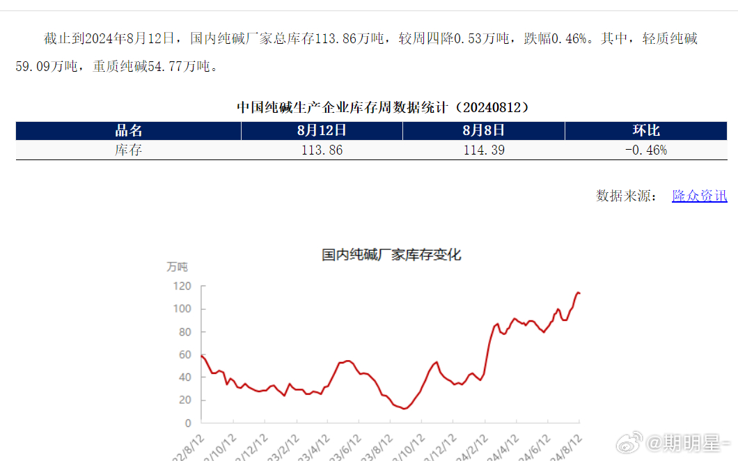 2024澳门特马今晚开奖113期,实践验证解释定义_基础版36.91