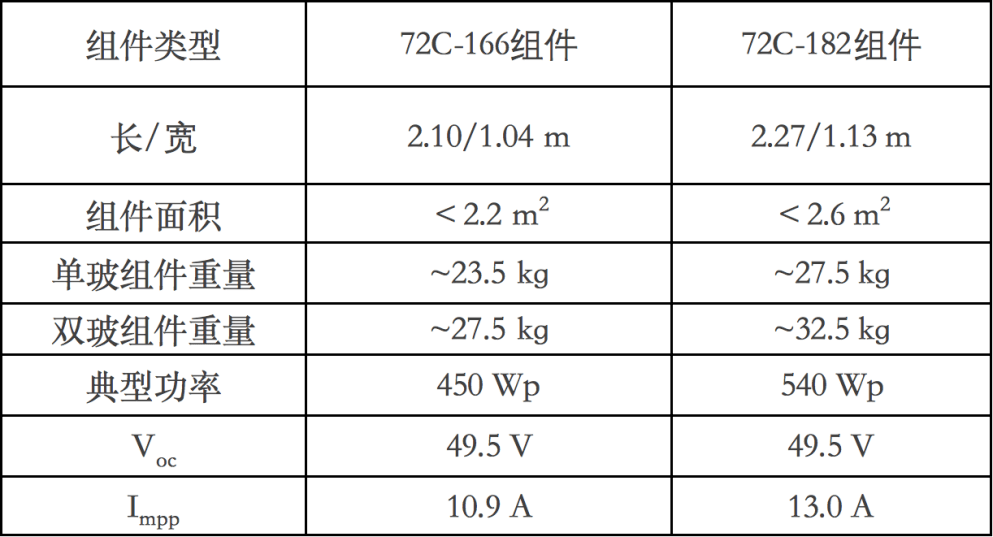 新奥门资料免费大全的特点和优势,快速计划设计解答_3DM62.54