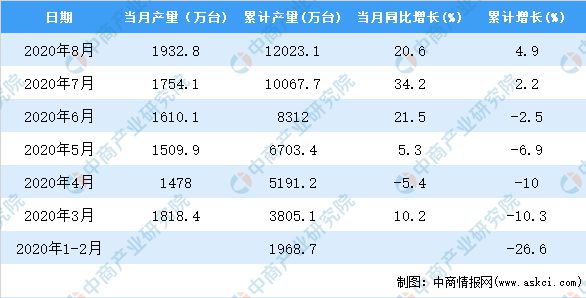 新澳天天彩正版免费资料观看,实证数据解释定义_SP89.689