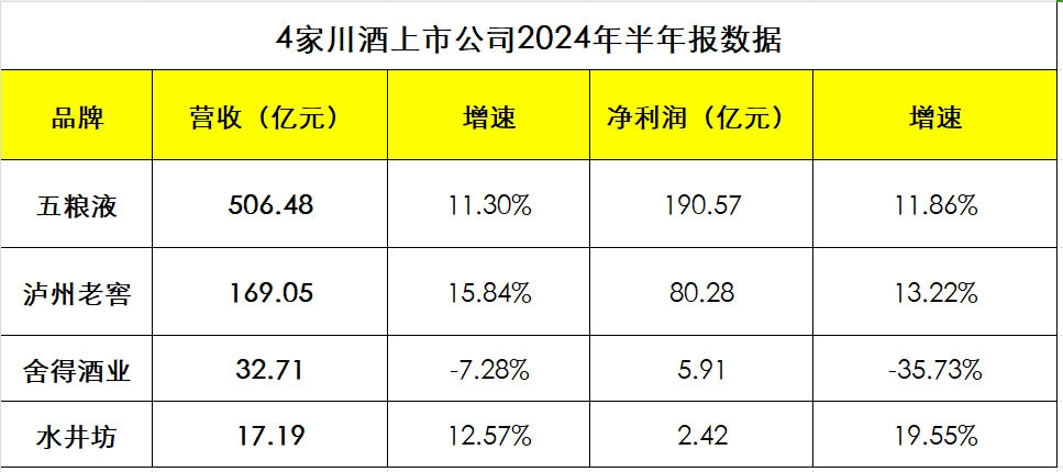 2024年澳门今晚开奖结果,深入应用数据执行_iPhone49.725