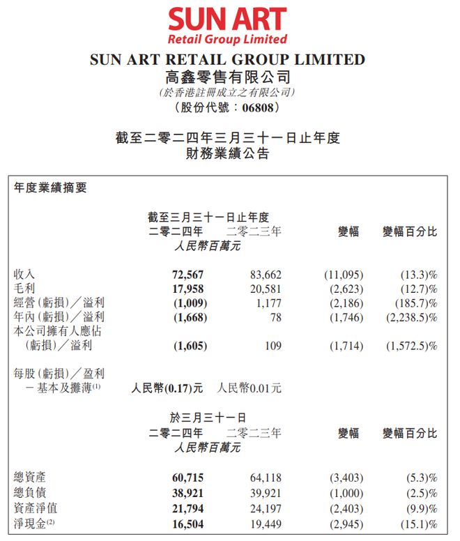 2024澳门正版资料大全资料生肖卡,实证解答解释定义_LT20.725