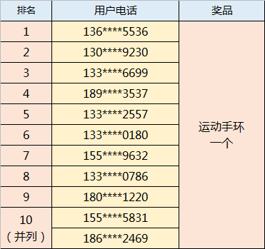 联系我们 第213页