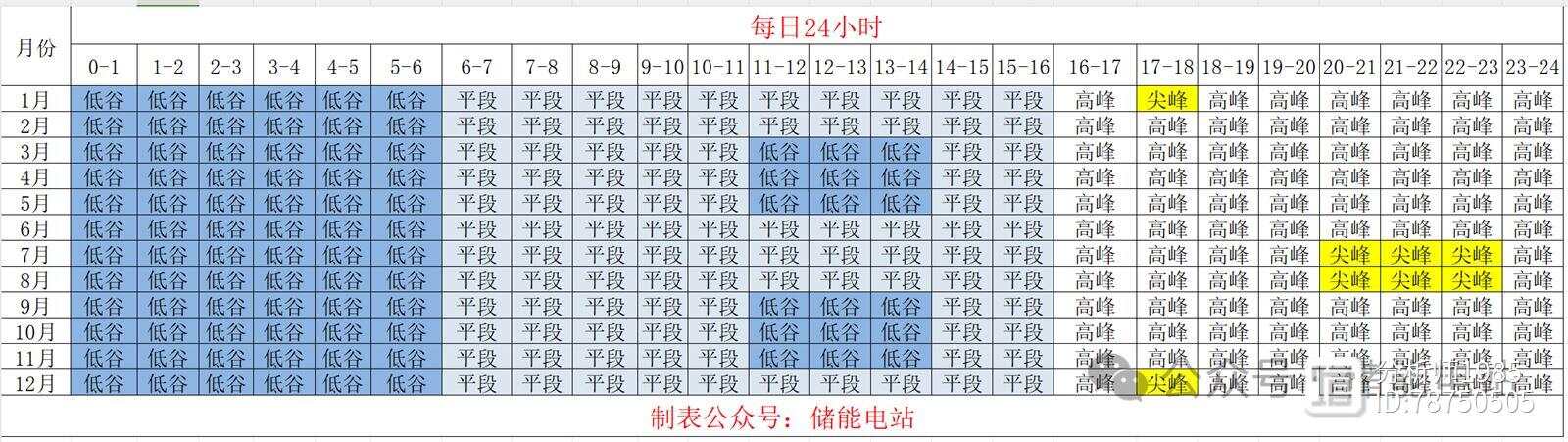 2024年新版49码表图,清晰计划执行辅导_尊享版93.849