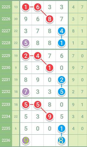 最准一肖一码100%,可靠计划策略执行_CT31.932