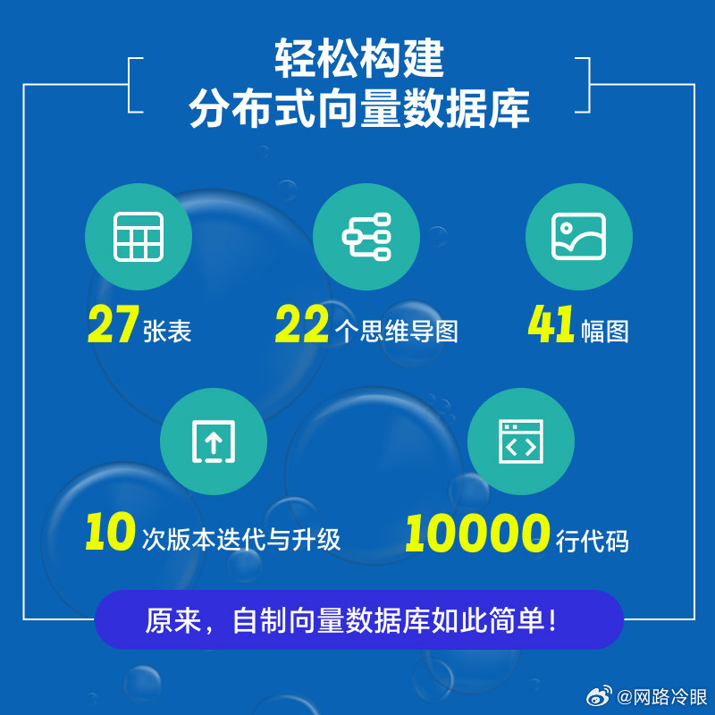 一肖一码100-准资料,深入数据应用执行_The30.90