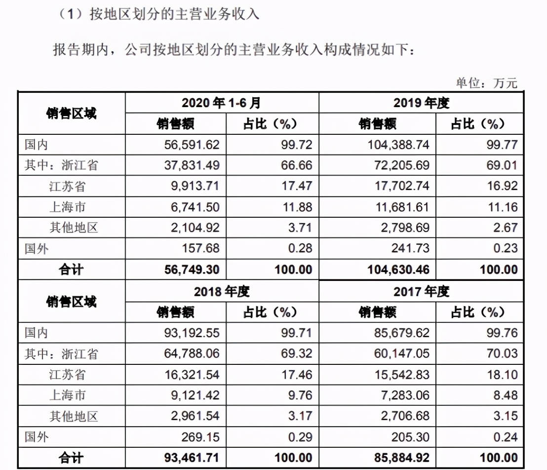 2024年澳门天天彩,实证解答解释定义_经典款65.719