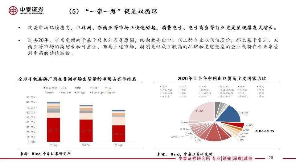 2024年澳门历史记录,前瞻性战略定义探讨_KP44.365