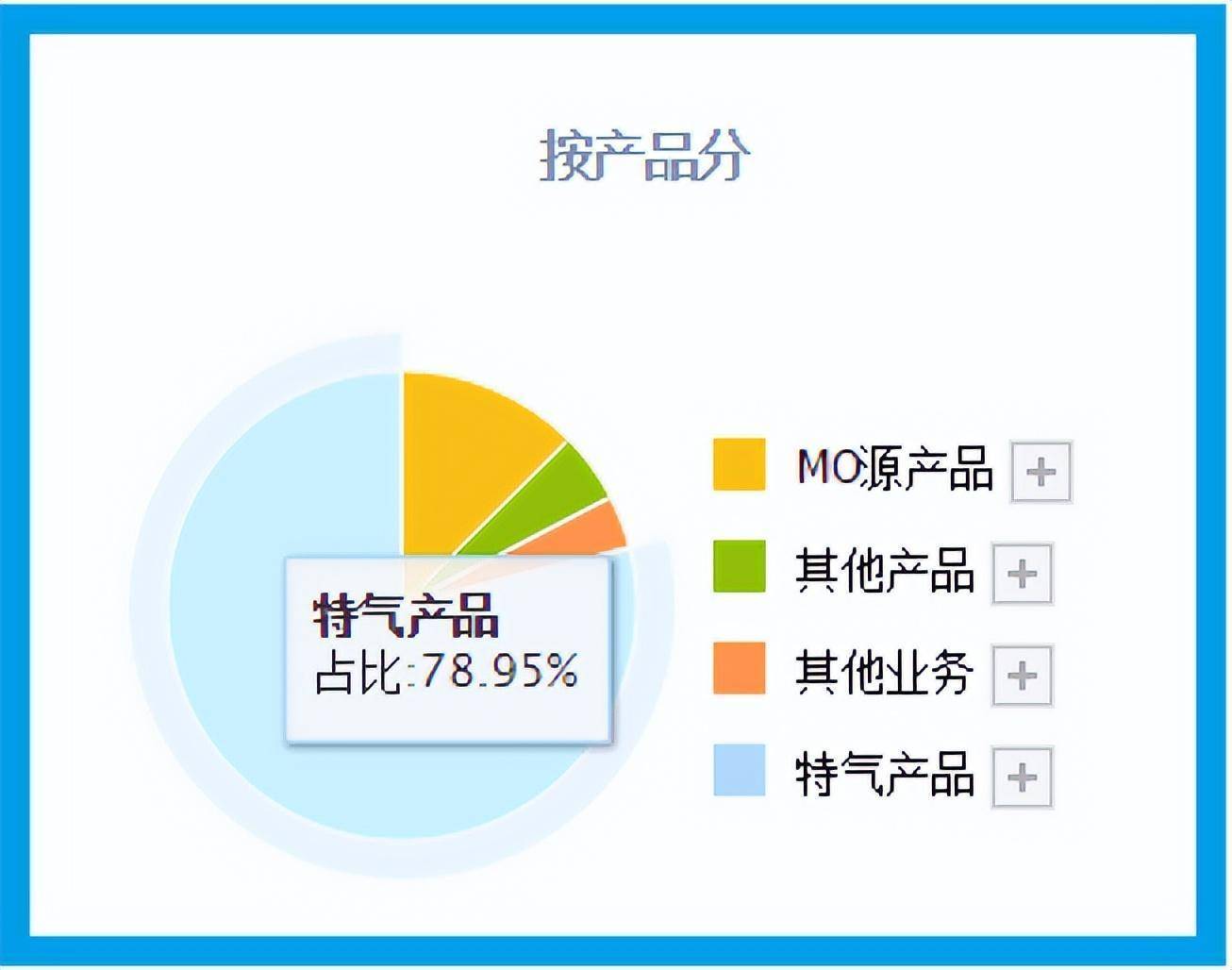 澳门单双期期准,确保成语解释落实的问题_8DM12.78