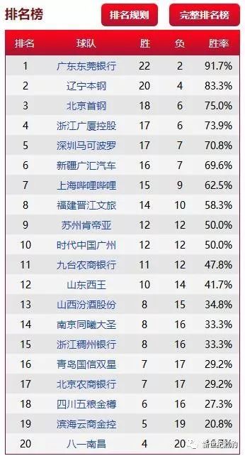 产品展示 第117页