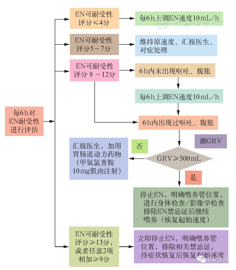 新澳天天免费资料大全,标准化流程评估_钱包版53.570