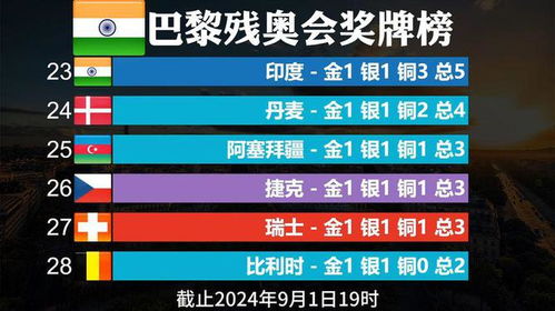 2024年新澳门今晚开奖结果开奖记录,适用设计解析_Mixed97.888