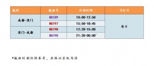 新澳天天开奖资料大全1052期,持久设计方案策略_AP12.934