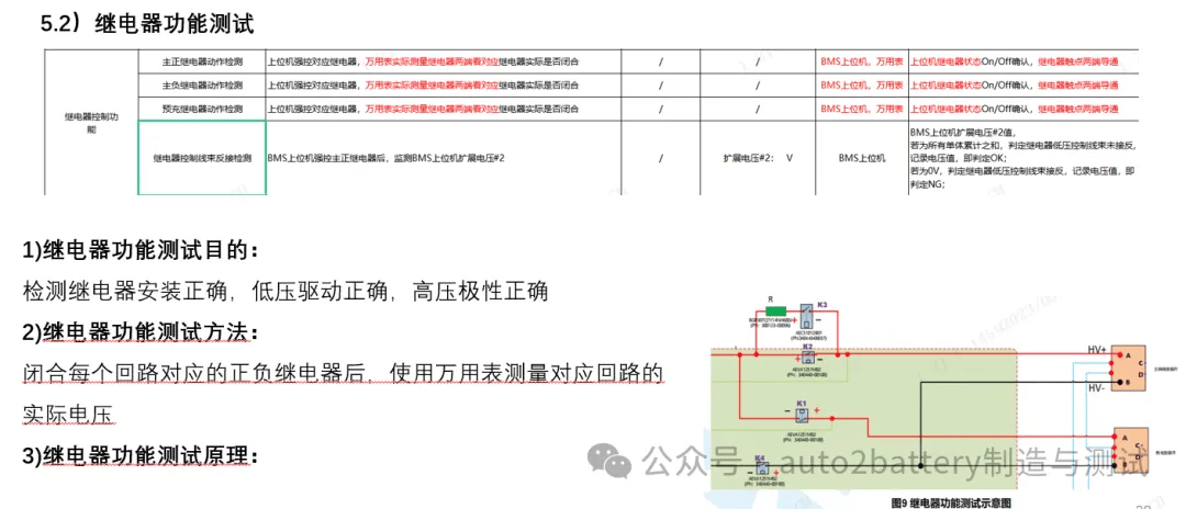 新澳资料免费精准期期准,标准化实施程序解析_GT90.231