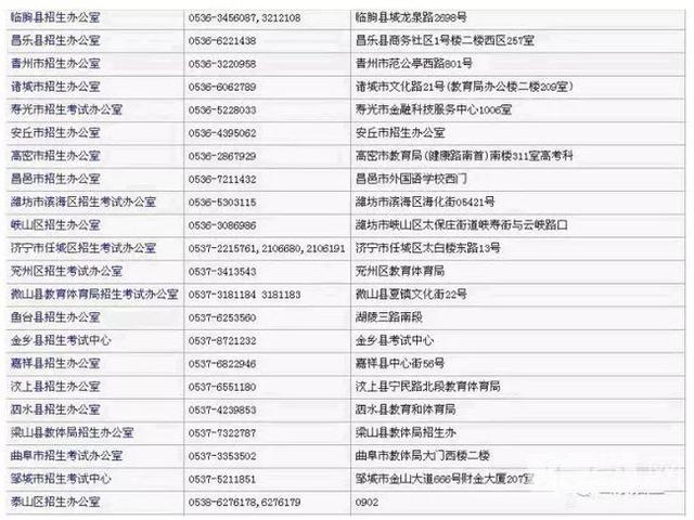 新澳门一码一码100准确,适用计划解析_冒险版33.719