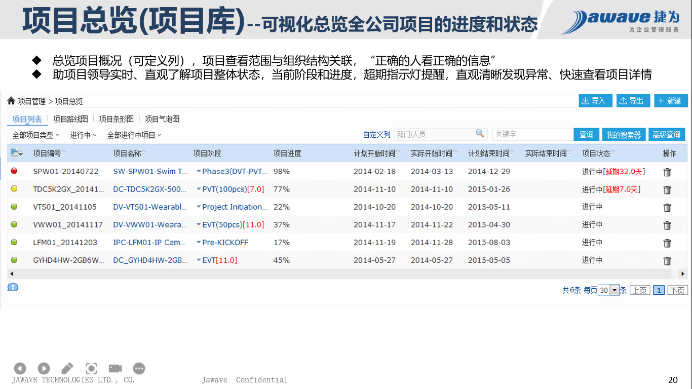 新澳门最新开奖记录查询,快捷解决方案问题_桌面版42.325