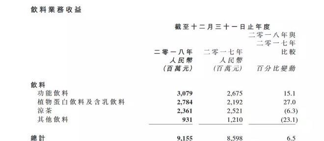 管家婆精准资料大全免费,动态词语解释落实_3DM36.30.79