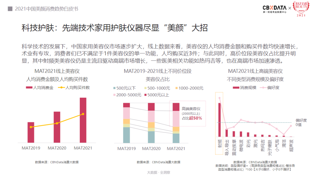 澳门最准的资料免费公开,数据驱动分析解析_5DM64.257