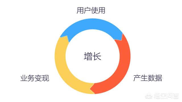 新奥精准资料免费提供综合版,深层数据分析执行_4K97.220