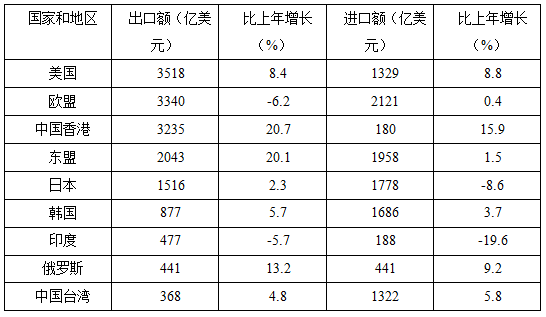 澳门精准的资料大全192集,全面分析解释定义_进阶款40.64