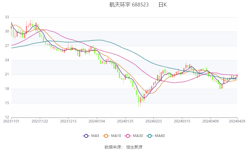 2024澳门今天晚上开什么生肖啊,实地考察数据设计_5DM90.405