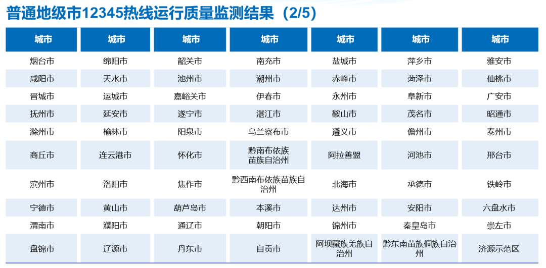 2024澳门六开彩开奖结果查询,诠释说明解析_nShop63.349