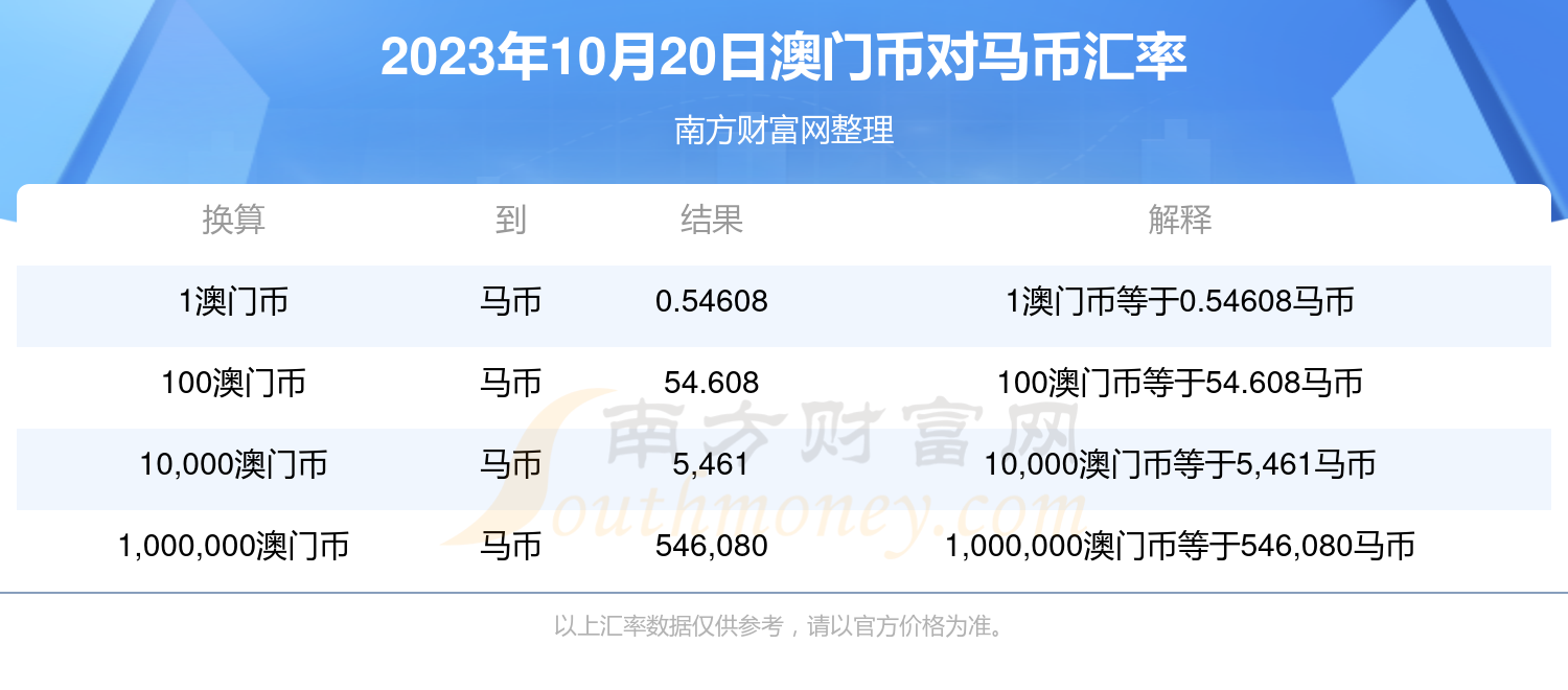 联系我们 第41页