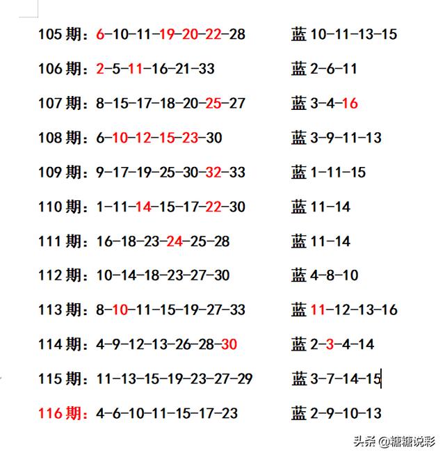 二四六香港资料期期准千附三险阻,精细解答解释定义_SP30.60