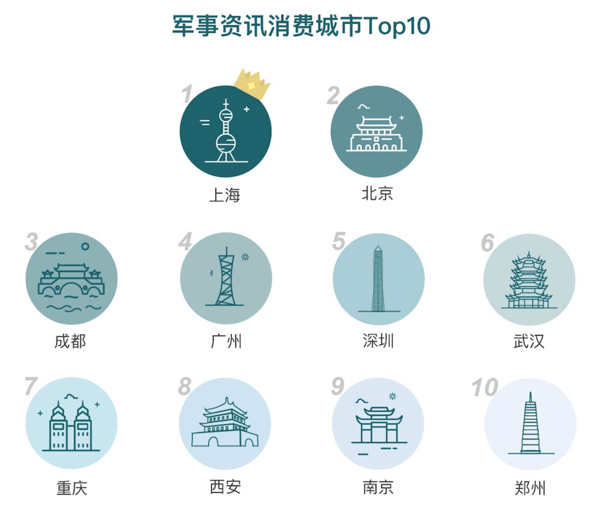 新澳门今天最新免费资料,实地考察数据设计_超值版41.251