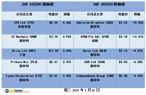 2024年新澳历史开奖记录,迅速执行设计计划_Mixed44.945