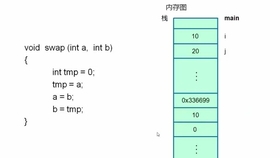 7777788888新版跑狗图解析,科学说明解析_Surface55.702