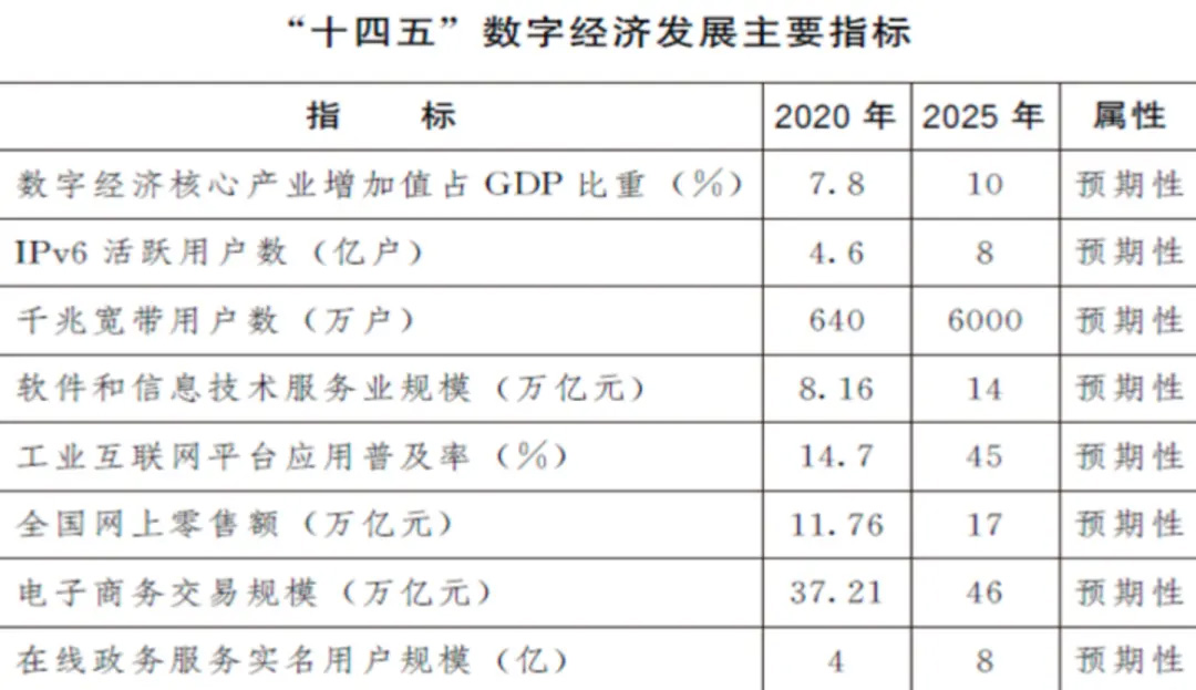 新澳最精准免费资料,综合计划评估说明_试用版29.558